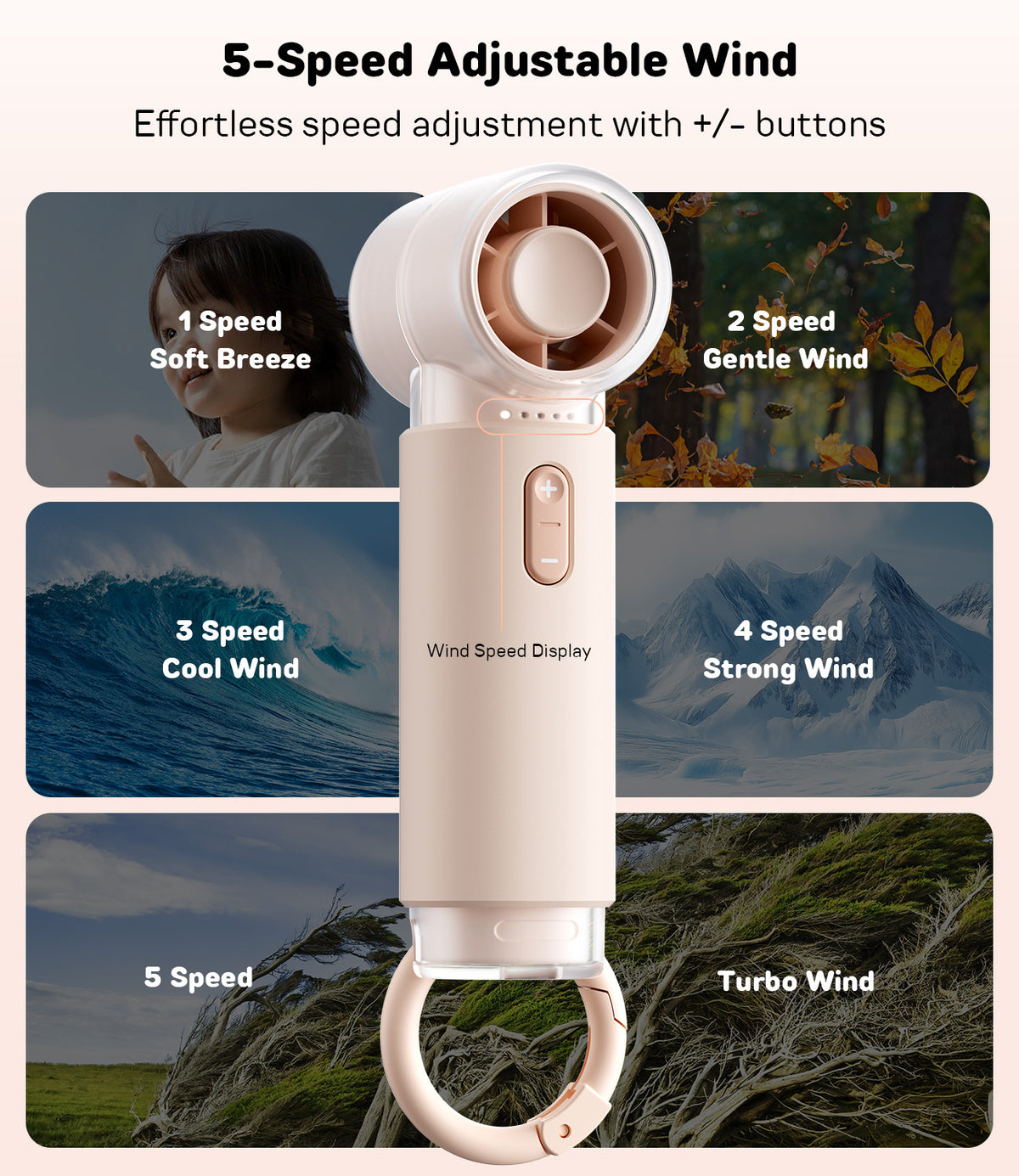 WSKEN Handheld Portable Mini Fan, 5 Speeds 30000mAh - WSKEN