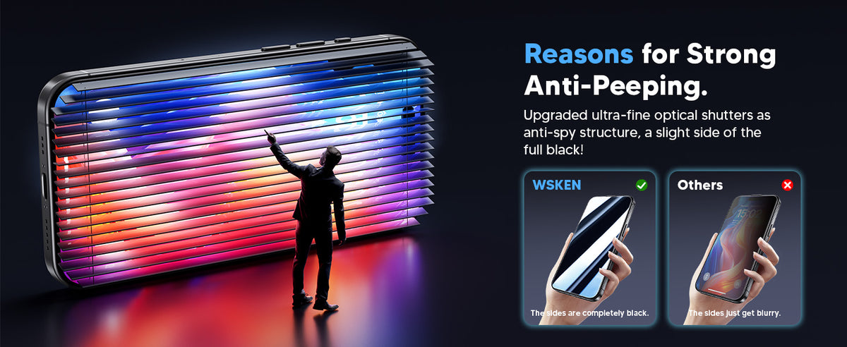 WSKEN 25° Sichtschutz-Displayschutzglas · 2er-Pack — iPhone 16 / iPhone 15