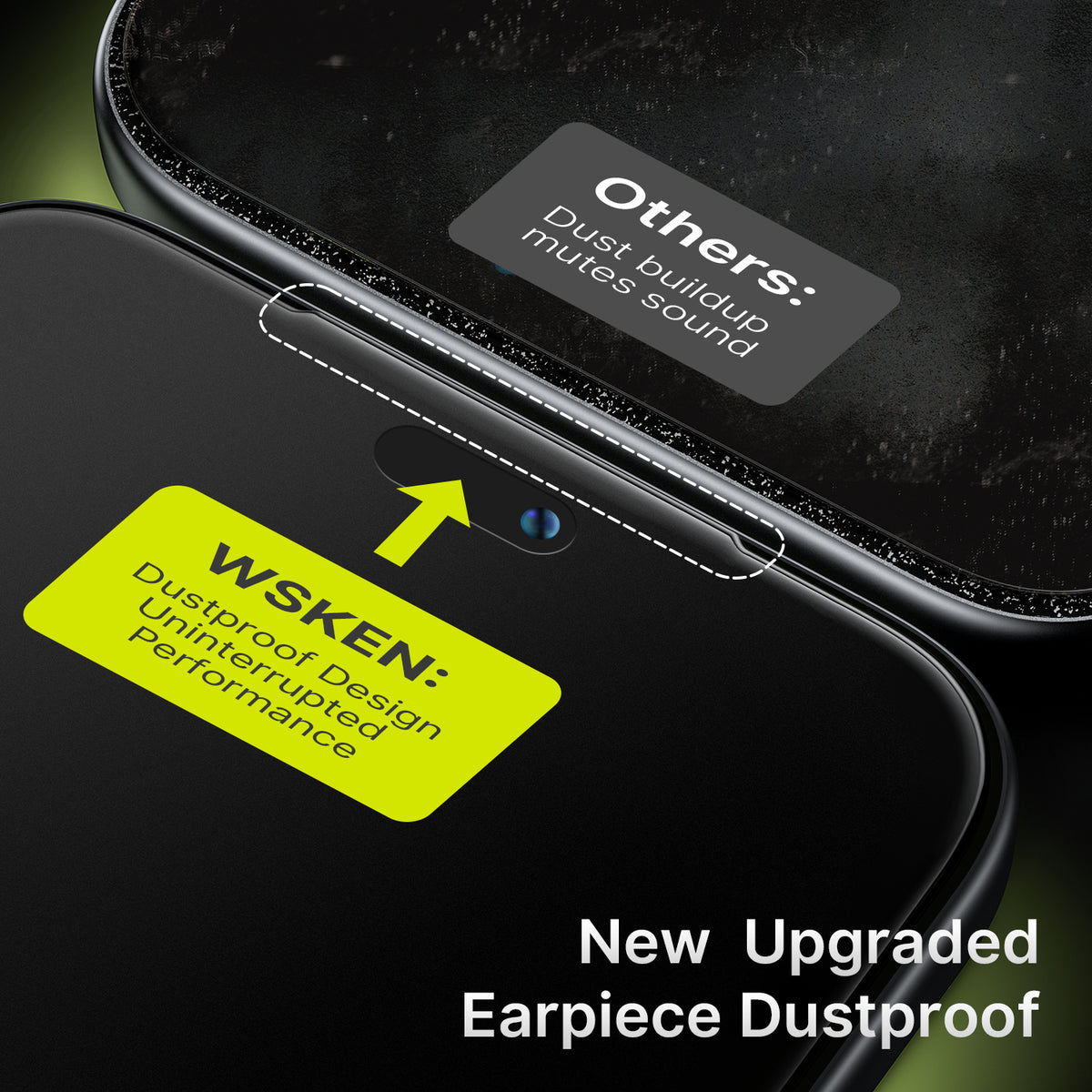 WSKEN iPhone 18 Pro Max Privacy Screen Protector - 25° Anti Spy, 2 Pack Matte Privacy - WSKEN