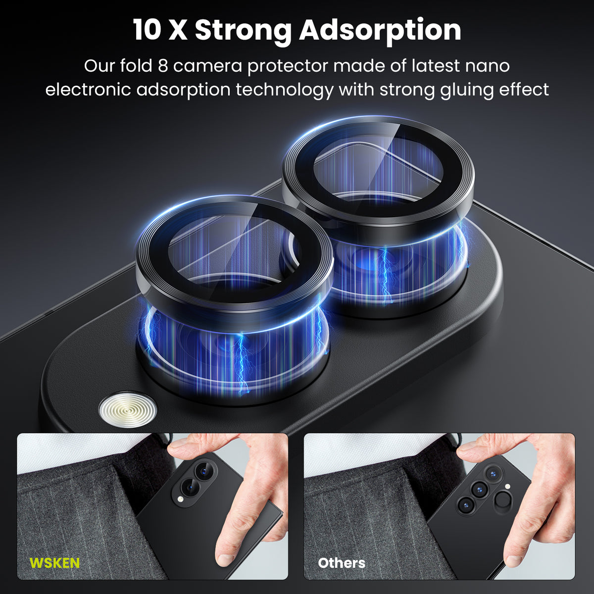 WSKEN Z Fold 8 Camera Lens Protector Case Cover - Anti Reflective Black — 3