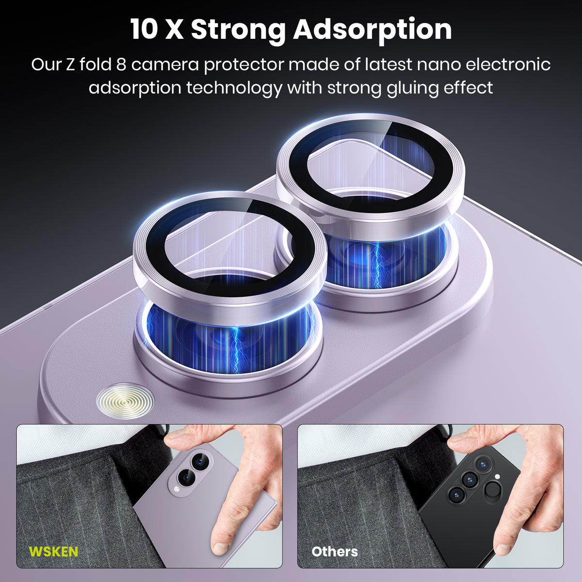 WSKEN Z Fold 8 Camera Lens Protector Case Cover - Anti Reflective Lavender — 2