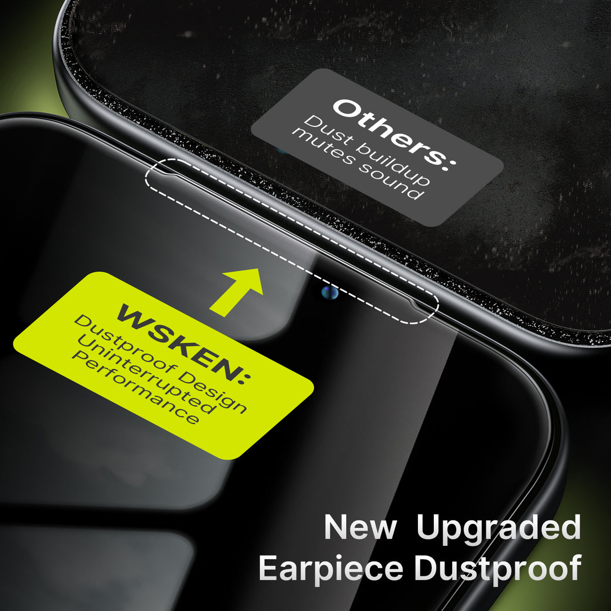 WSKEN iPhone 18 Pro Privacy Screen Protector - 25° Anti Spy, 2 Pack Privacy - WSKEN