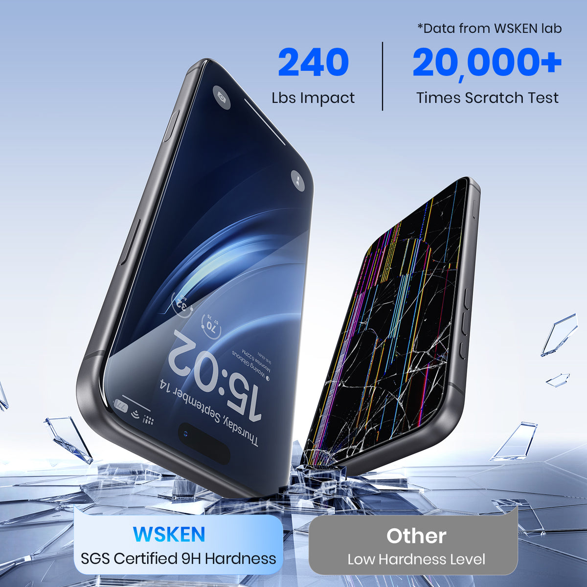 WSKEN Screen Protector for iPhone 18 Pro - Edege to Edges,No Bubbles 2 PCS Clear 3D - WSKEN