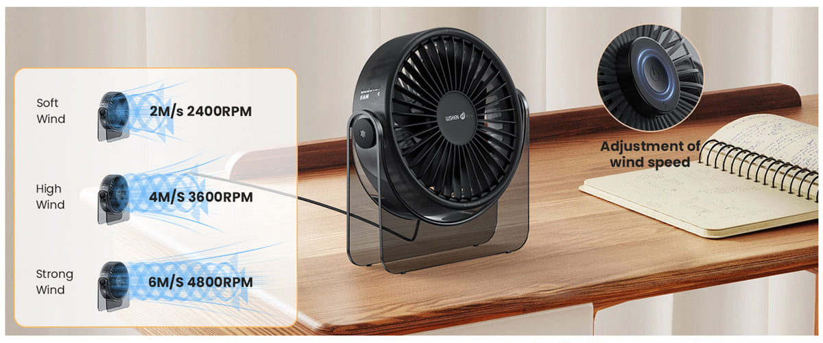 WSKEN USB Small Desk Fan