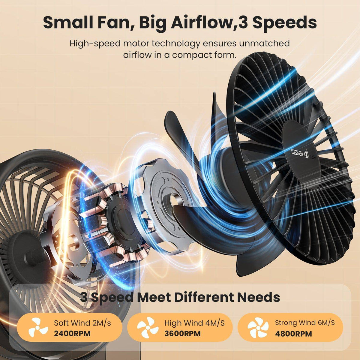 WSKEN USB Small Desk Fan - WSKEN