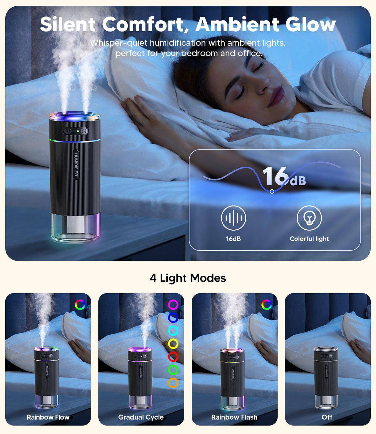 WSKEN Portable Desk Air Humidifier, Dual Nozzle - WSKEN