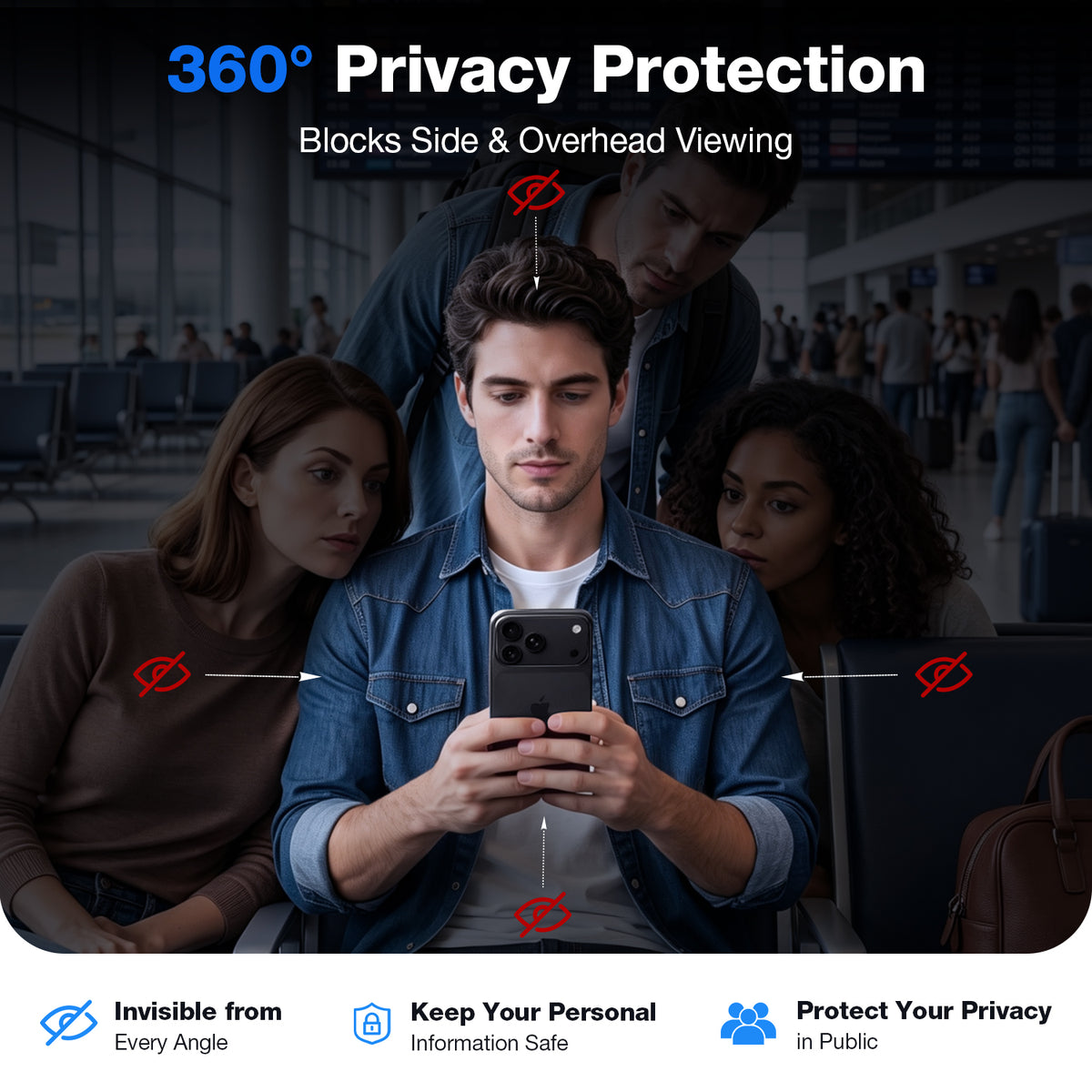 WSKEN iPhone 18 Pro Max Matte Privacy Screen Protector - Anti Glare 2 Pcs 360 Privacy - WSKEN
