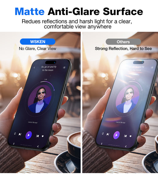 WSKEN iPhone 18 Pro Matte Privacy Screen Protector - Anti Glare 2Pcs 360Matte Privacy