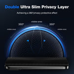 WSKEN iPhone 18 Pro Max Matte Privacy Screen Protector - Anti Glare 2 Pcs 360 Privacy - WSKEN