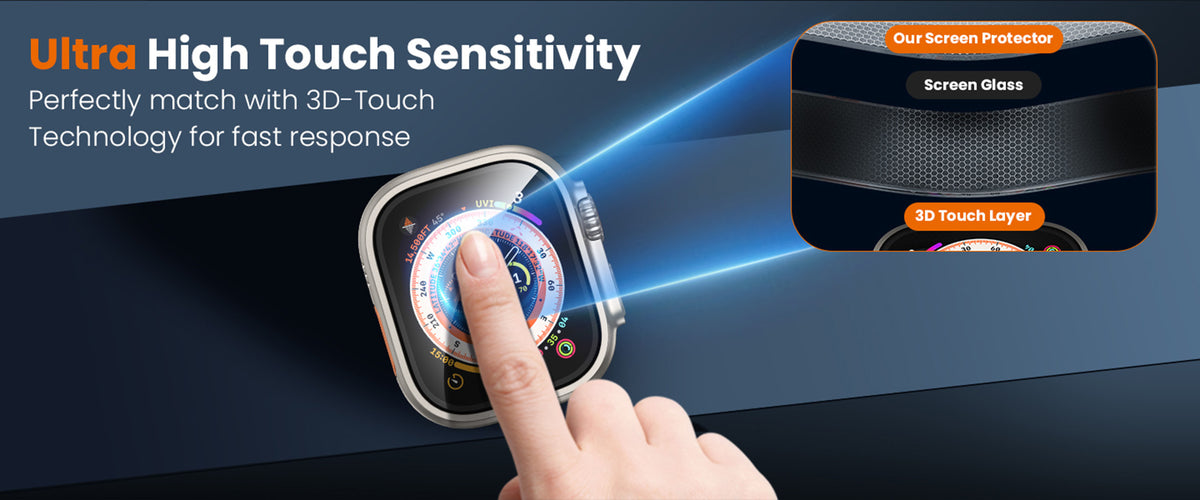 WSKEN クリア ウォッチ用画面保護フィルム · 2枚入り — Apple Watch Ultra 2 / Apple Watch Ultra
