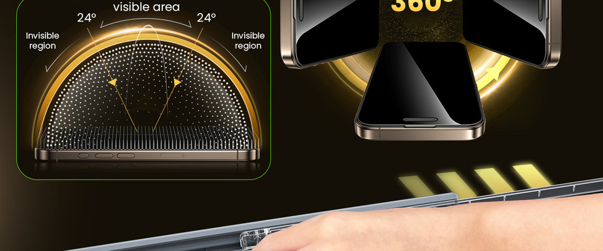 WSKEN 360° Sichtschutz-Displayschutzglas · 2er-Pack — iPhone 16 Pro / iPhone 16 Pro Max