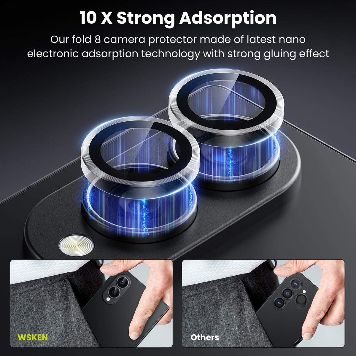 WSKEN Z Fold 8 Camera Lens Protector Case Cover - Anti Reflective Clear — 5