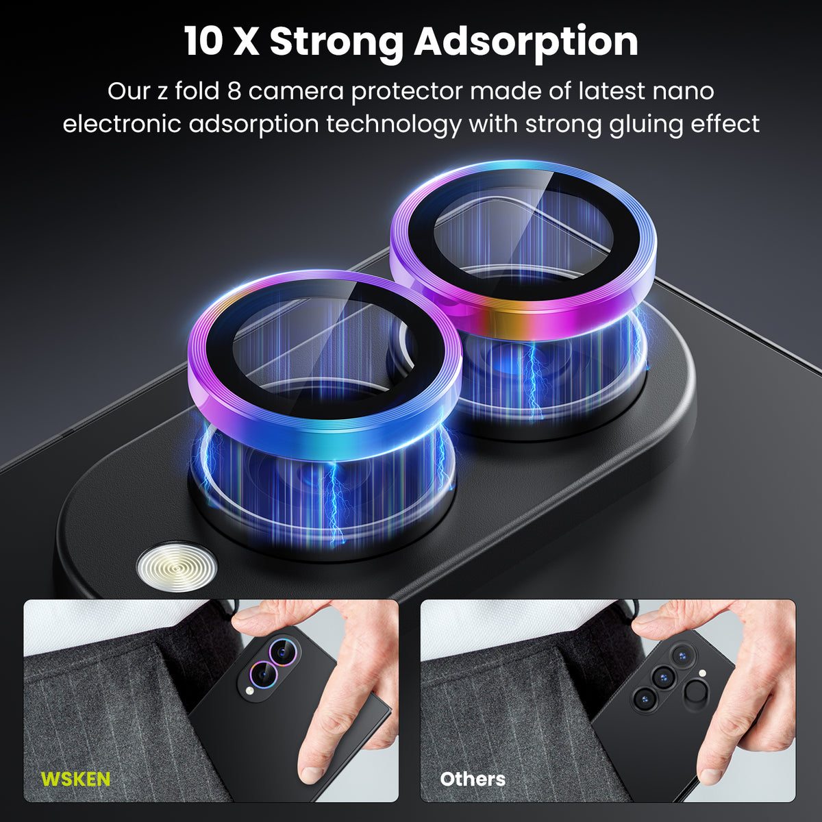 WSKEN Z Fold 8 Camera Lens Protector Case Cover - Anti Reflective Colorful — 3