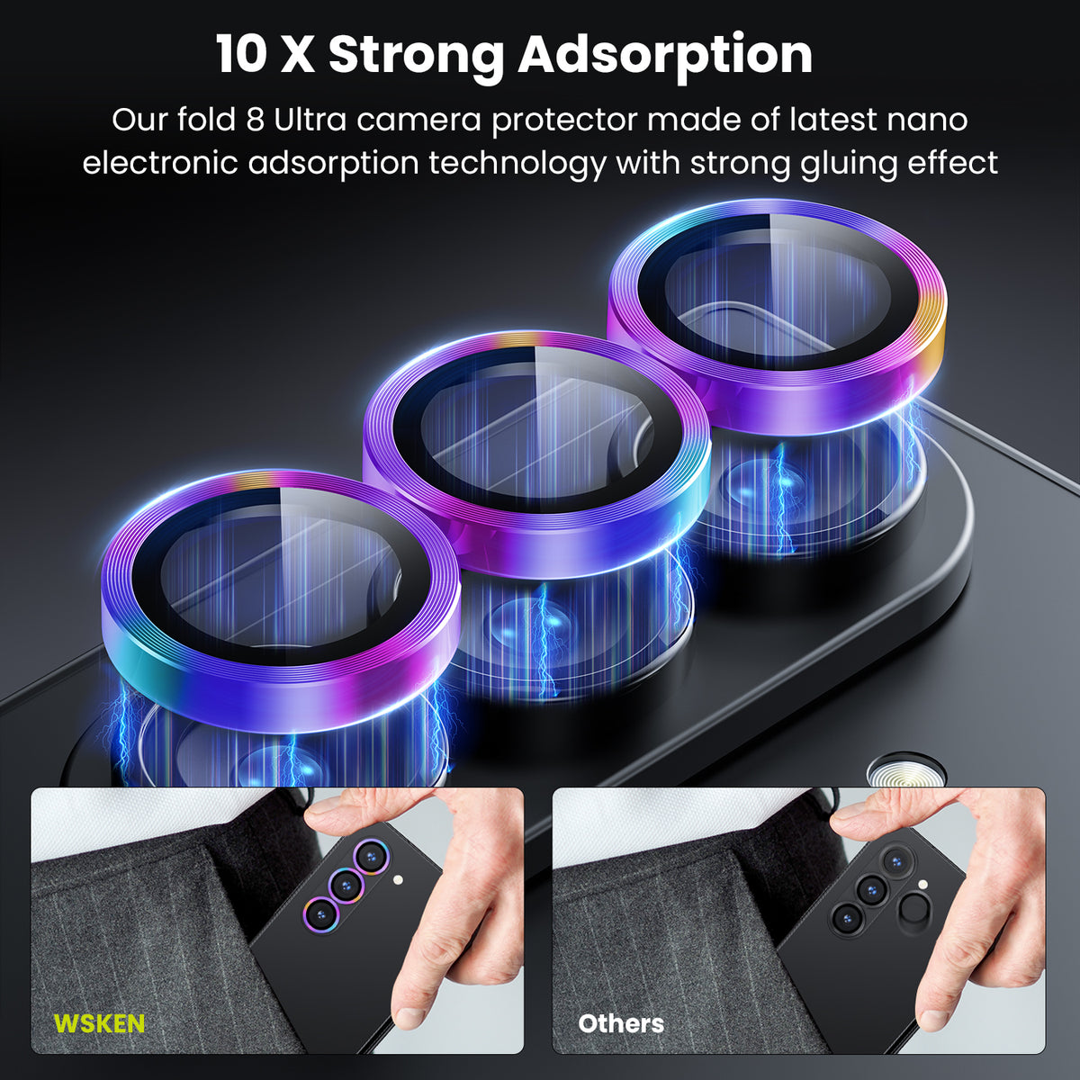 WSKEN Z Fold 8 Ultra Camera Lens Protector Case Cover - Anti Reflective Colorful - WSKEN
