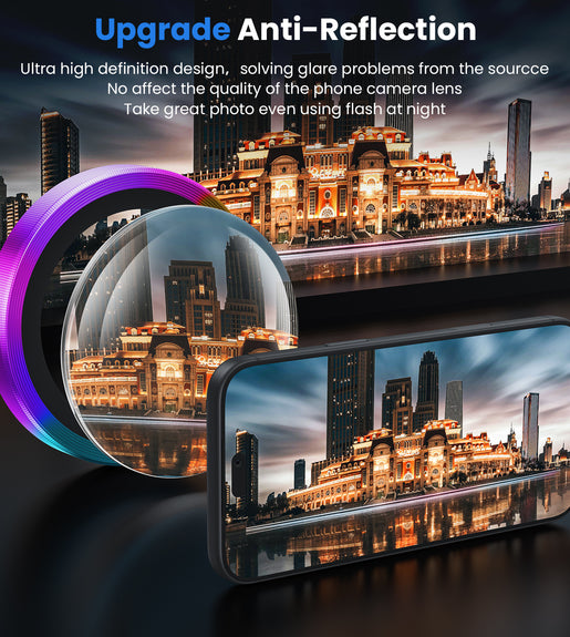 WSKEN iPhone 18 Pro/iPhone 18 Pro Max Camera Lens Protector - Colorful