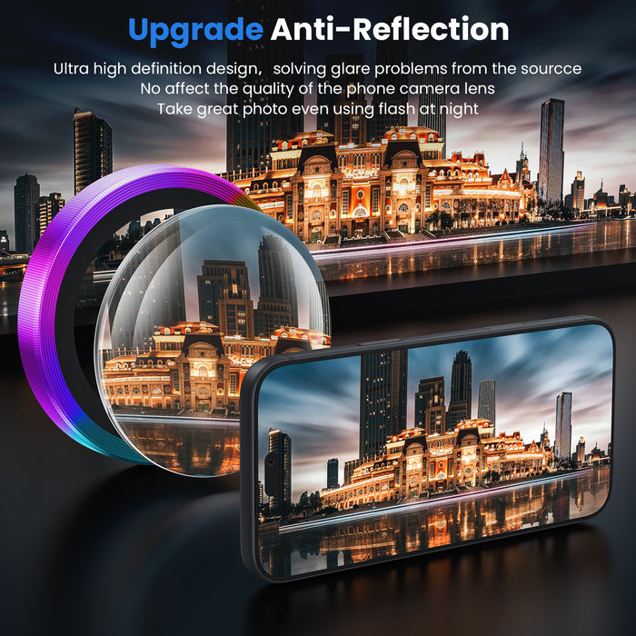 WSKEN iPhone 18 Pro/iPhone 18 Pro Max Camera Lens Protector - Colorful