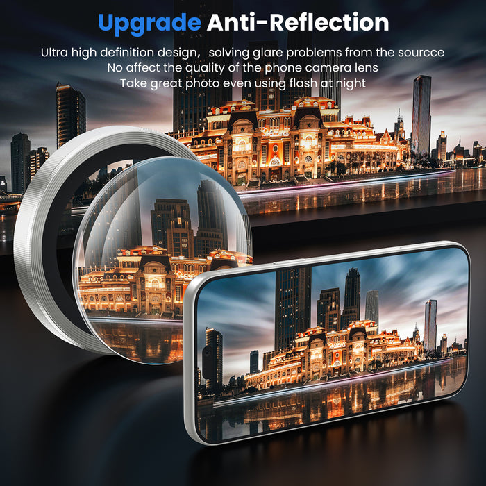 WSKEN iPhone 18 Pro/iPhone 18 Pro Max Camera Lens Protector - Glacier