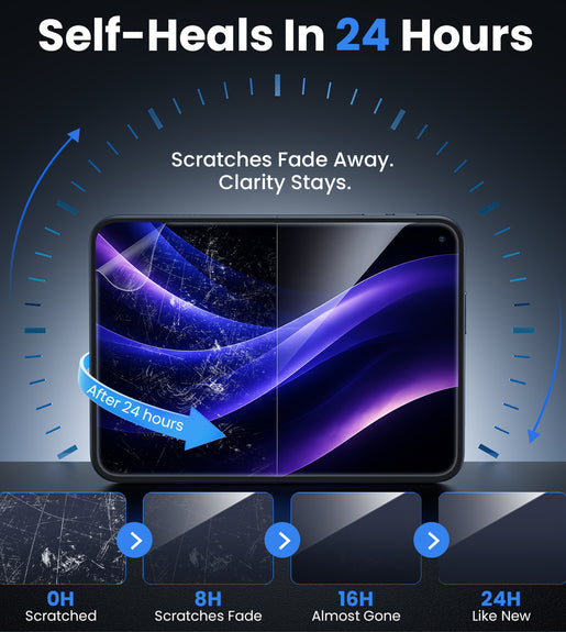 WSKEN iPhone Duo Screen Protector - Scratch Self Repair, Easily Install