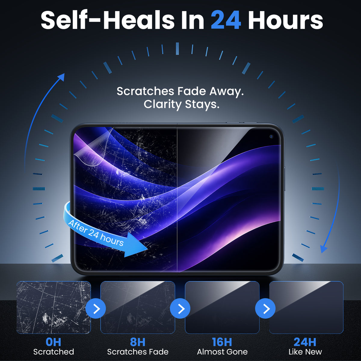 WSKEN iPhone Duo Screen Protector - Scratch Self Repair, Easily Install - WSKEN