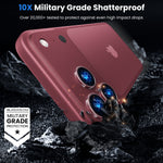 WSKEN iPhone 18 Pro/iPhone 18 Pro Max Camera Lens Protector - Clear - WSKEN