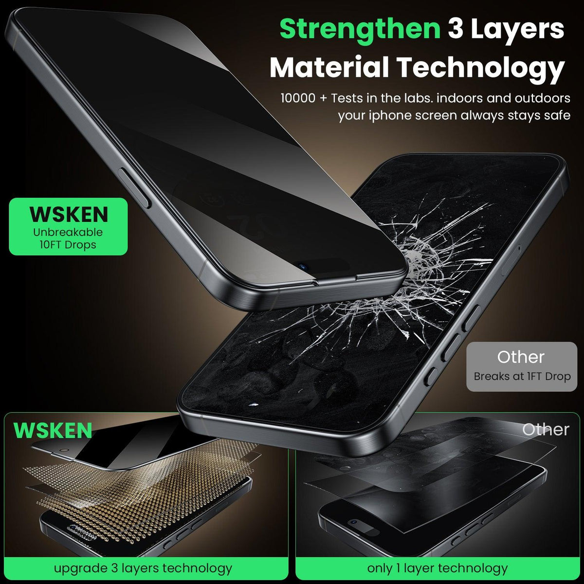 WSKEN for iPhone 16 Pro Max Privacy Screen Protector - [Auto Dust-Remove] 24° Privacy Filter, 2 Pack - WSKEN