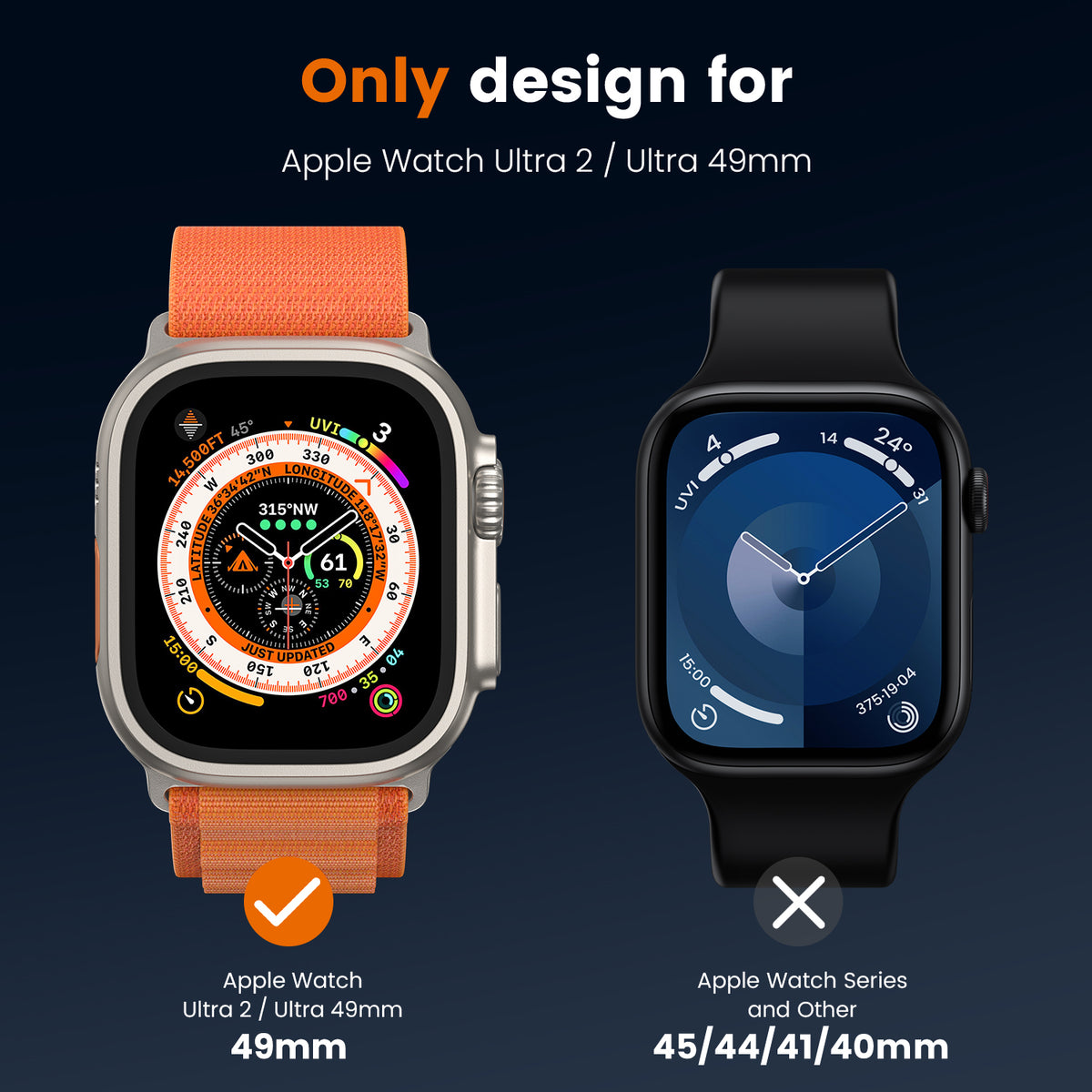 WSKEN for Apple Watch Ultra 2/Ultra HD Screen Protector 49mm, 2 Pack - WSKEN