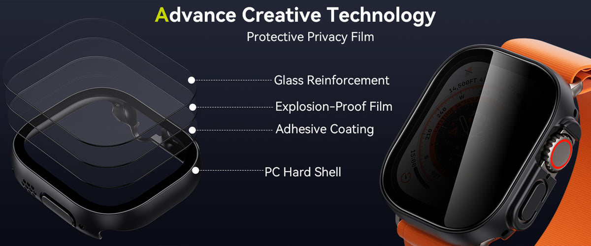 WSKEN Sichtschutz- Smartwatch-Displayschutzglas · 2er-Pack — Apple Watch Ultra 2 / Apple Watch Ultra