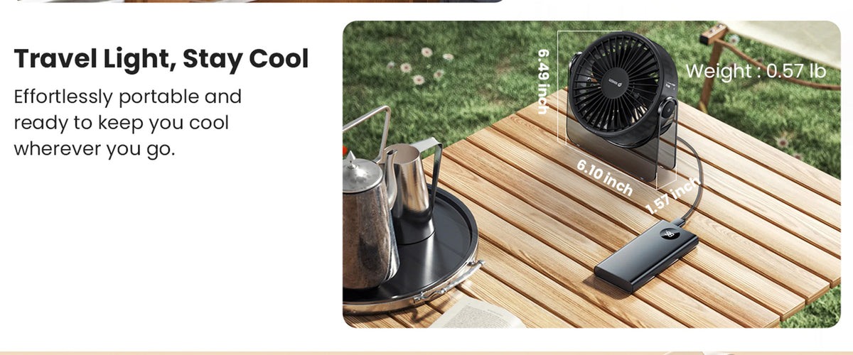 WSKEN USB Small Desk Fan