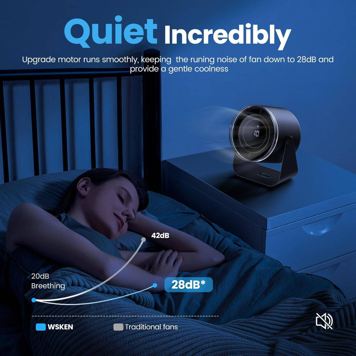 WSKEN Desk Fan with Battery Operated, Quiet Digital Display, Black - WSKEN