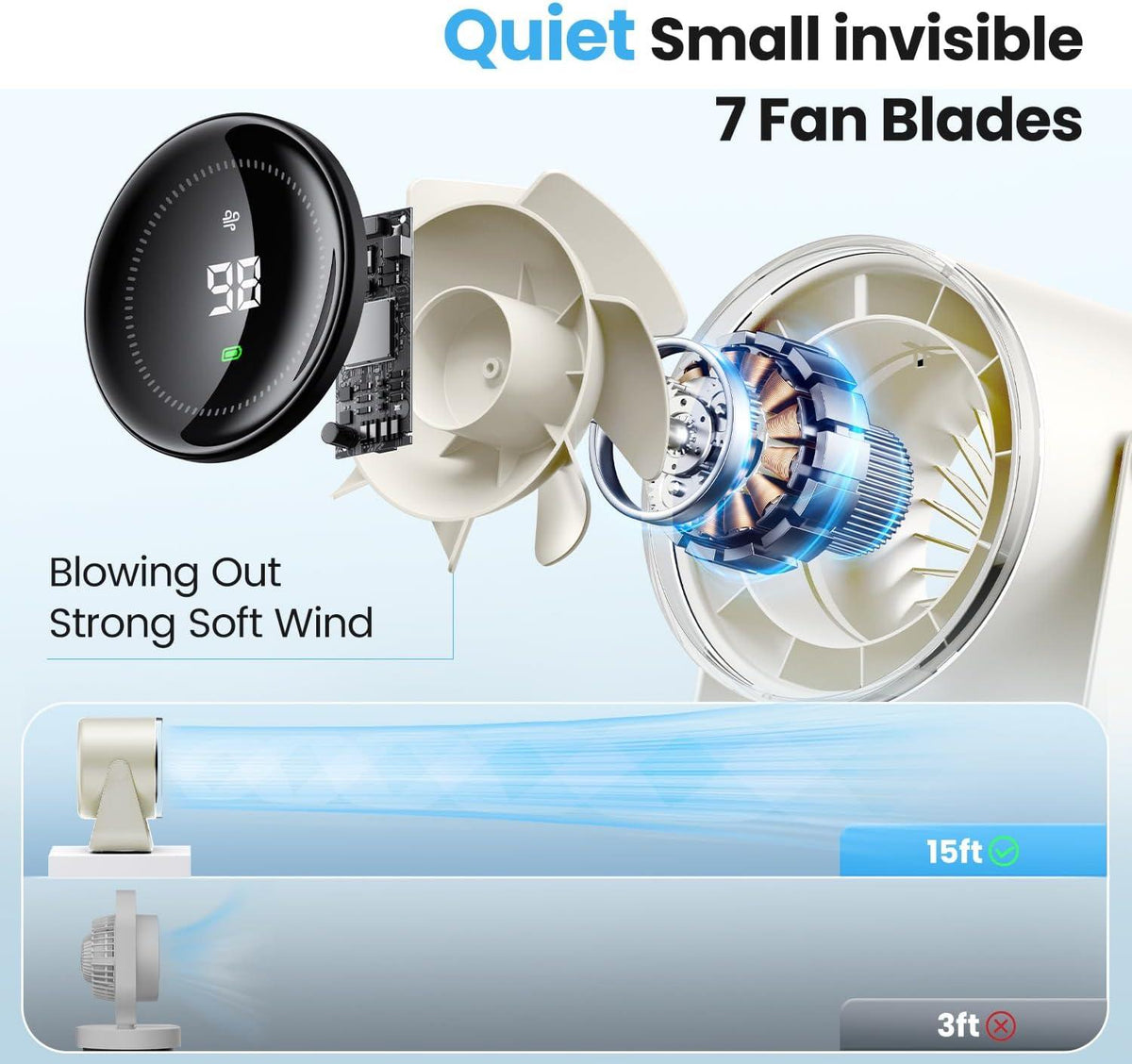 WSKEN Desk Fan with Battery Operated, Quiet Digital Display, White - WSKEN