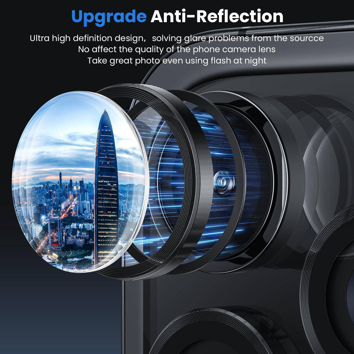 WSKEN Camera Lens Protector for iPhone 16 Pro/iPhone 16 Pro Max/iPhone 15 Pro/iPhone 15 Pro Max - [Original Shooting Model] - WSKEN