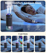 WSKEN Portable Desk Air Humidifier, Dual Nozzle - WSKEN