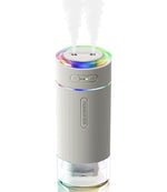 WSKEN Portable Desk Air Humidifier, Dual Nozzle - WSKEN