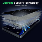WSKEN for Samsung Galaxy S25 Ultra Privacy Screen Protector - [Fingerprint Unlock Support], 2 PCS - WSKEN