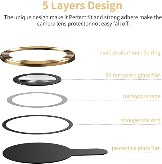 WSKEN iPhone 13 Pro Max/  Pro Camera Lens Protector-Gold